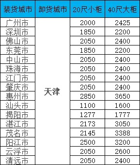 尊龙时凯·(中国区)人生就是拼搏!