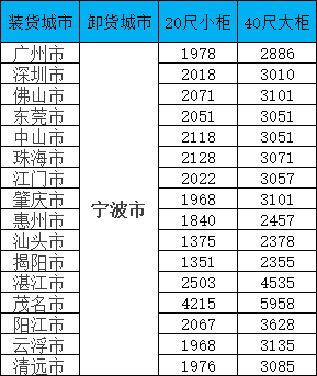 尊龙时凯·(中国区)人生就是拼搏!