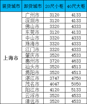 尊龙时凯·(中国区)人生就是拼搏!