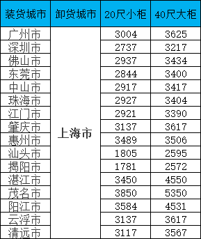 尊龙时凯·(中国区)人生就是拼搏!