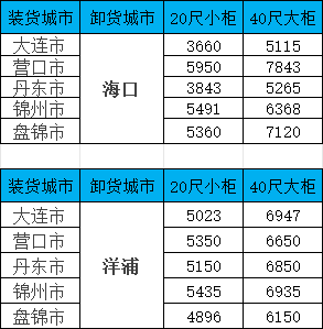 尊龙时凯·(中国区)人生就是拼搏!