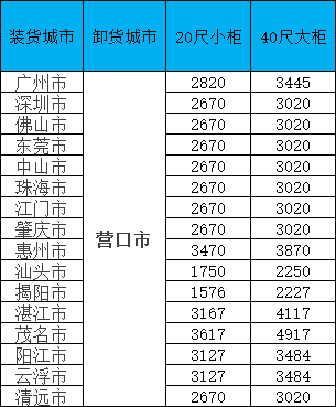 尊龙时凯·(中国区)人生就是拼搏!