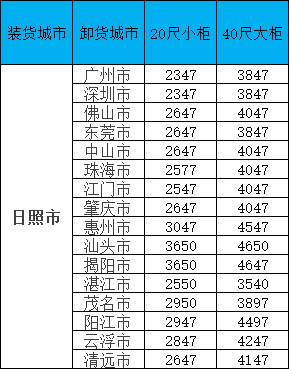 尊龙时凯·(中国区)人生就是拼搏!