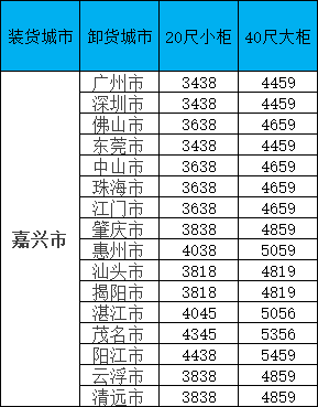 尊龙时凯·(中国区)人生就是拼搏!