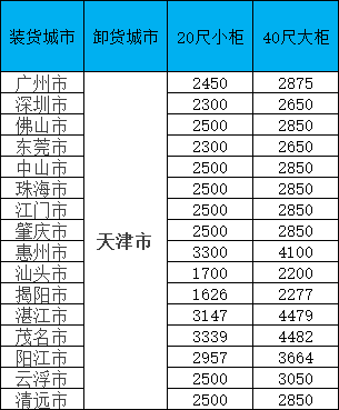 尊龙时凯·(中国区)人生就是拼搏!