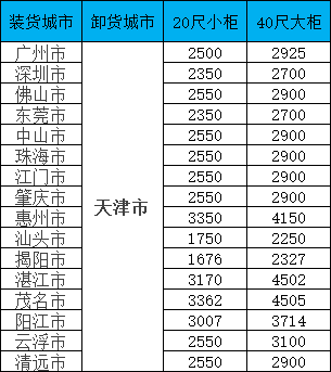 尊龙时凯·(中国区)人生就是拼搏!