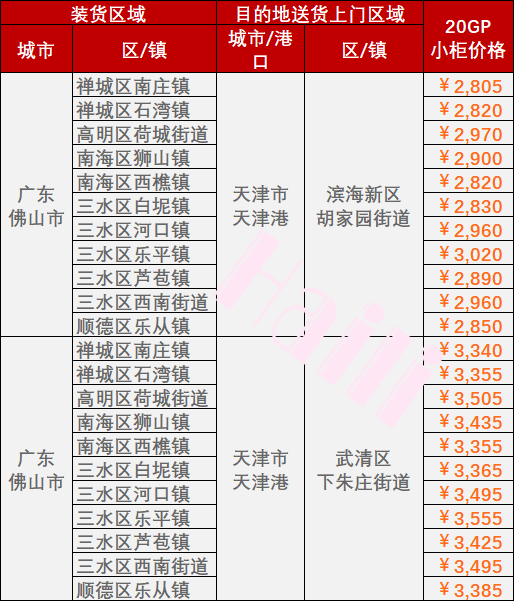 尊龙时凯·(中国区)人生就是拼搏!