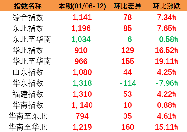 尊龙时凯·(中国区)人生就是拼搏!