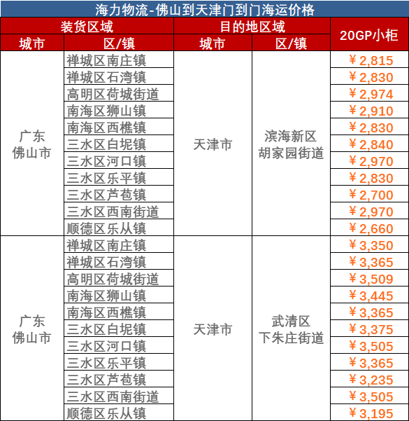 尊龙时凯·(中国区)人生就是拼搏!