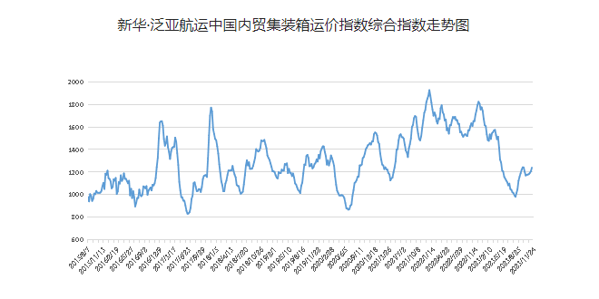 尊龙时凯·(中国区)人生就是拼搏!