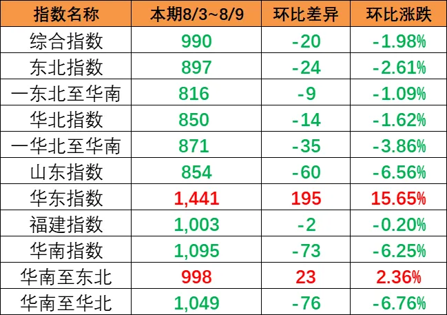 尊龙时凯·(中国区)人生就是拼搏!