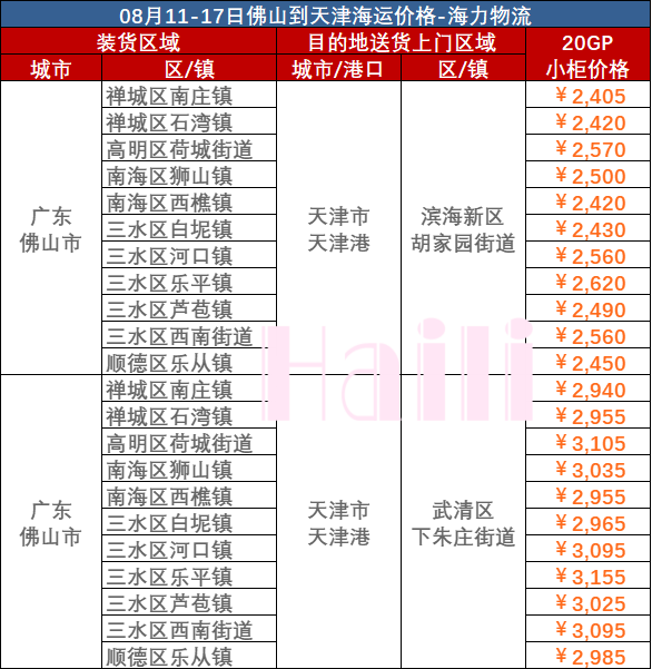 尊龙时凯·(中国区)人生就是拼搏!