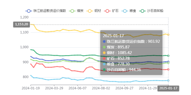 尊龙时凯·(中国区)人生就是拼搏!