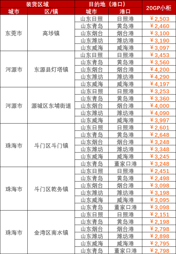 尊龙时凯·(中国区)人生就是拼搏!