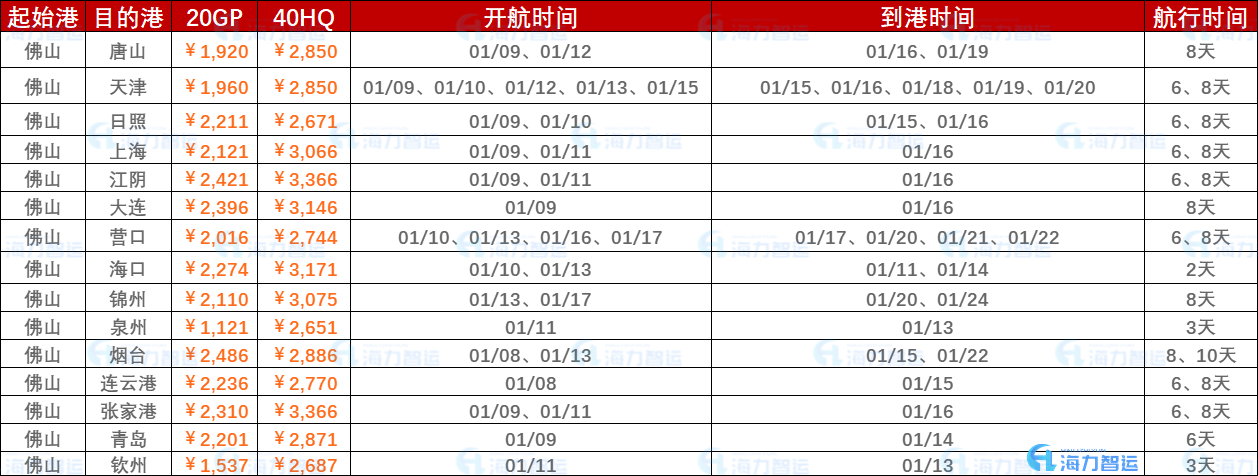 尊龙时凯·(中国区)人生就是拼搏!