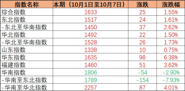 尊龙时凯·(中国区)人生就是拼搏!