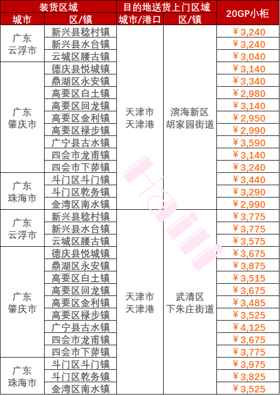 尊龙时凯·(中国区)人生就是拼搏!