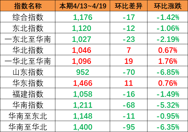 尊龙时凯·(中国区)人生就是拼搏!