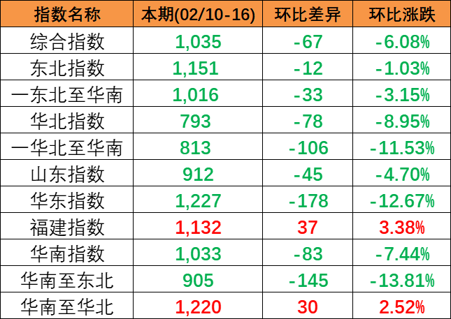 尊龙时凯·(中国区)人生就是拼搏!