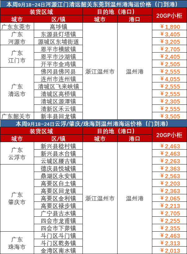尊龙时凯·(中国区)人生就是拼搏!