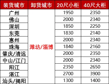 尊龙时凯·(中国区)人生就是拼搏!