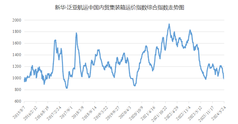 尊龙时凯·(中国区)人生就是拼搏!