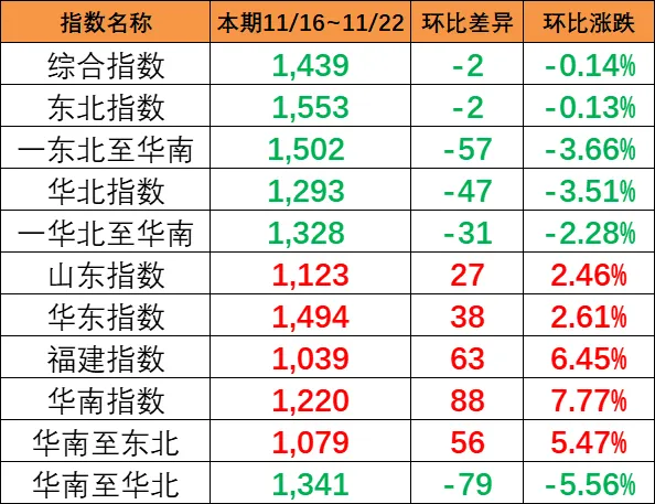 尊龙时凯·(中国区)人生就是拼搏!