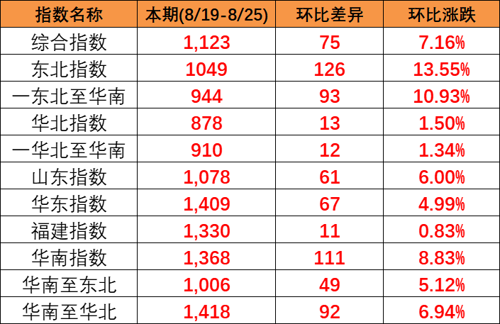 尊龙时凯·(中国区)人生就是拼搏!