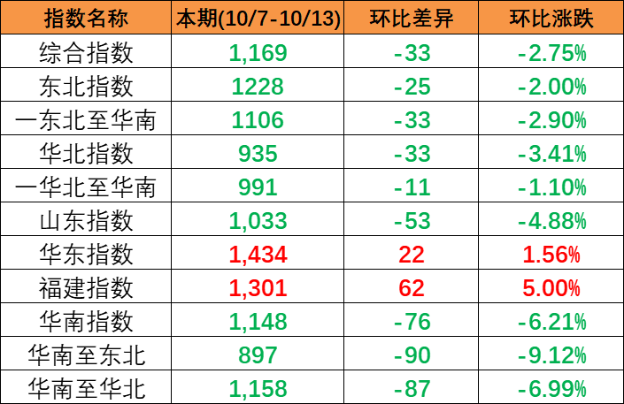 尊龙时凯·(中国区)人生就是拼搏!