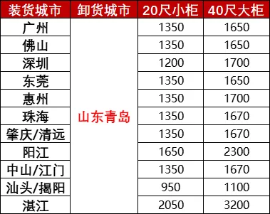 尊龙时凯·(中国区)人生就是拼搏!
