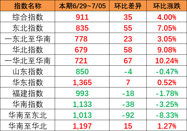 尊龙时凯·(中国区)人生就是拼搏!