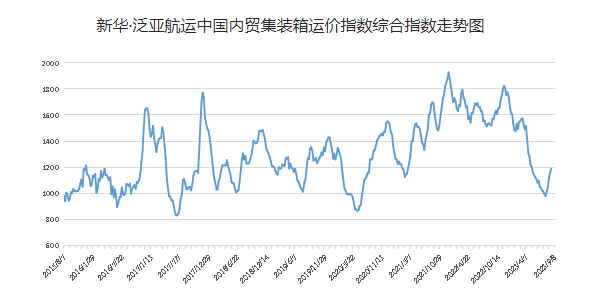 尊龙时凯·(中国区)人生就是拼搏!
