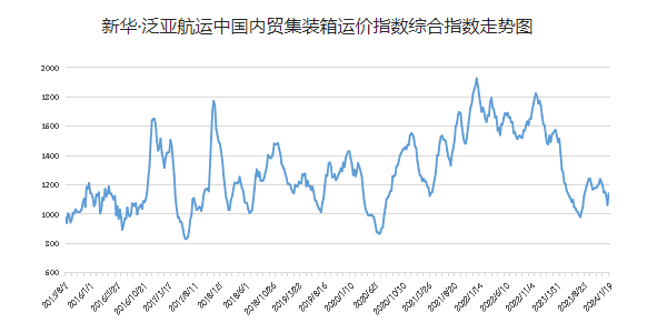 尊龙时凯·(中国区)人生就是拼搏!