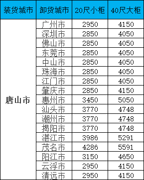 尊龙时凯·(中国区)人生就是拼搏!