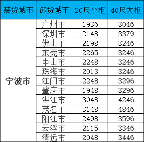 尊龙时凯·(中国区)人生就是拼搏!