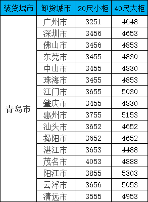 尊龙时凯·(中国区)人生就是拼搏!