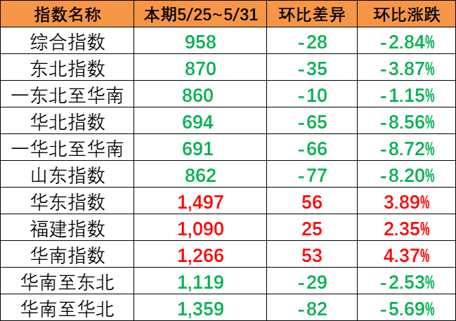 尊龙时凯·(中国区)人生就是拼搏!