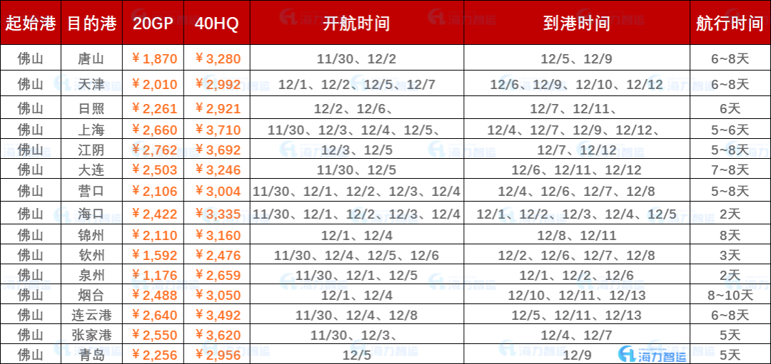 尊龙时凯·(中国区)人生就是拼搏!