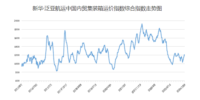 尊龙时凯·(中国区)人生就是拼搏!