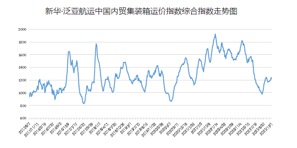 尊龙时凯·(中国区)人生就是拼搏!
