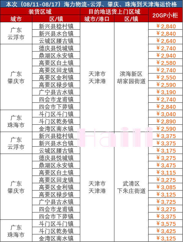 尊龙时凯·(中国区)人生就是拼搏!