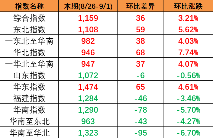 尊龙时凯·(中国区)人生就是拼搏!