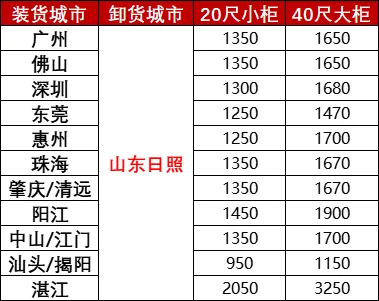 尊龙时凯·(中国区)人生就是拼搏!