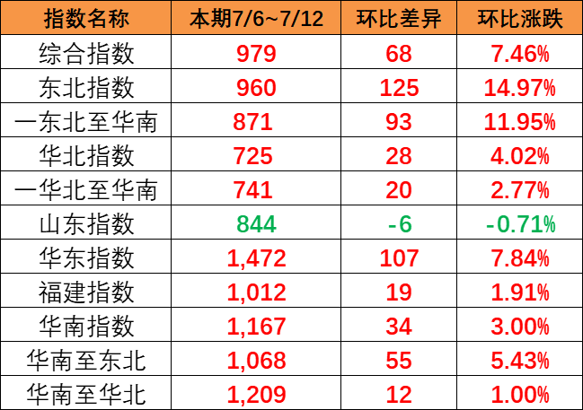 尊龙时凯·(中国区)人生就是拼搏!