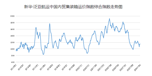 尊龙时凯·(中国区)人生就是拼搏!