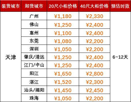 尊龙时凯·(中国区)人生就是拼搏!
