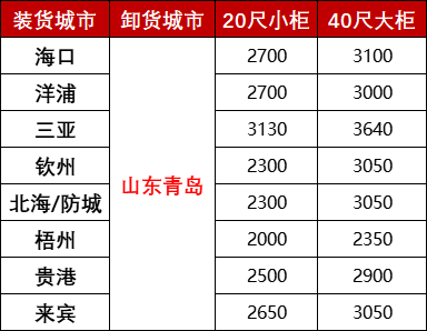 尊龙时凯·(中国区)人生就是拼搏!
