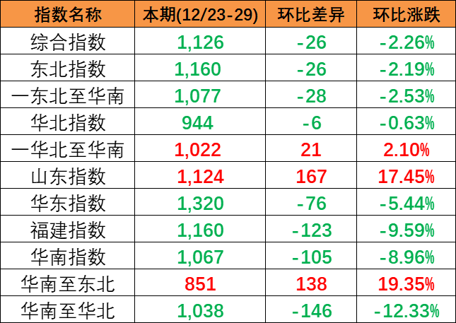 尊龙时凯·(中国区)人生就是拼搏!