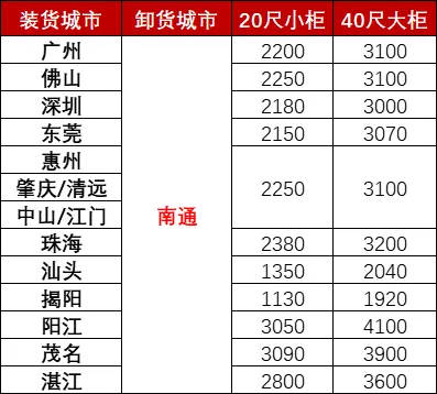 尊龙时凯·(中国区)人生就是拼搏!