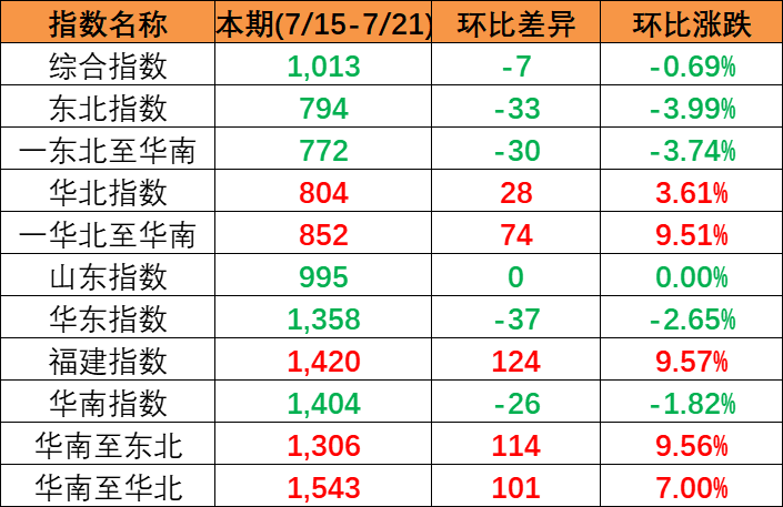 尊龙时凯·(中国区)人生就是拼搏!